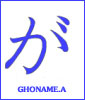   GHONAME.A